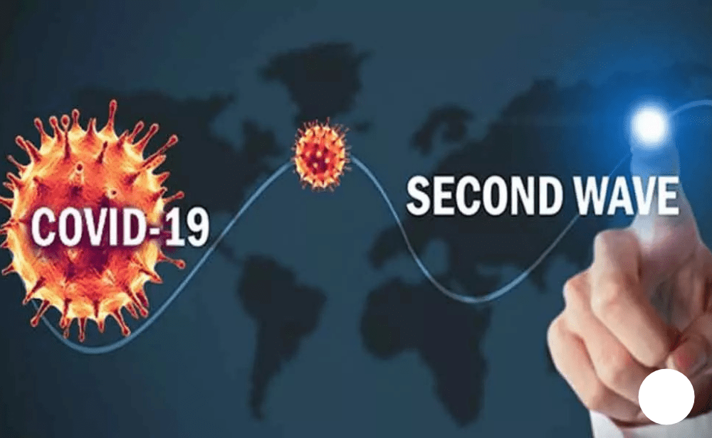 covid-2nd-wave | Ornate Solar