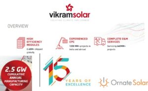 vikram solar company overview