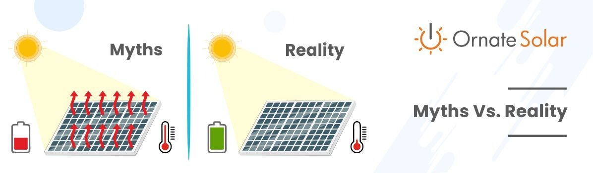 Common Solar Myths In India Which Stop You From Switching To Solar Energy