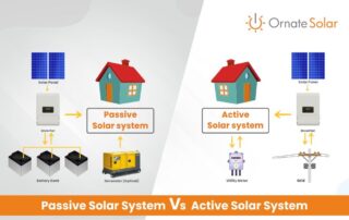 Active and Passive Solar system