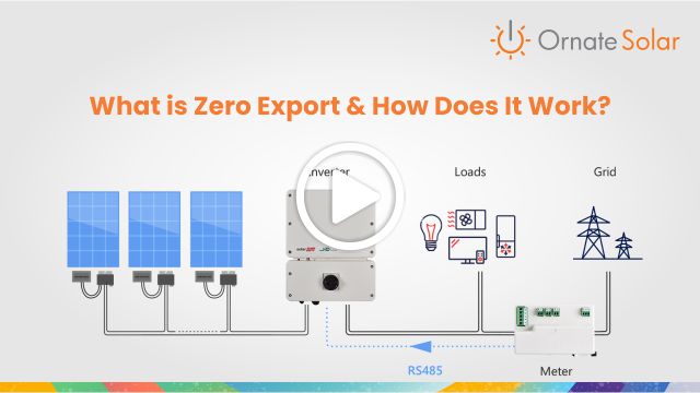 what is zero export and how does it work?