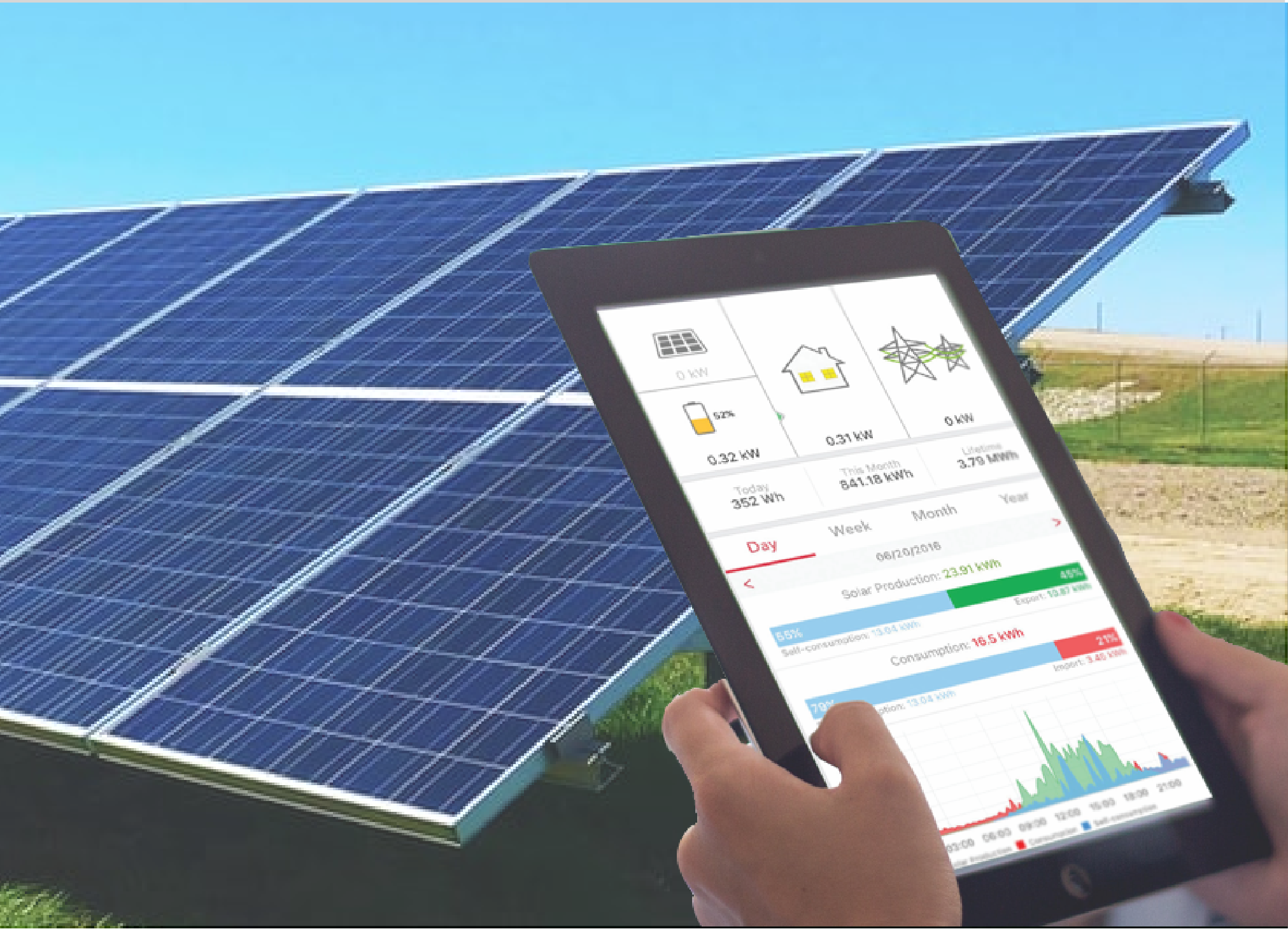 Remotely Track Your Solar Data With Smart Solar Monitoring System