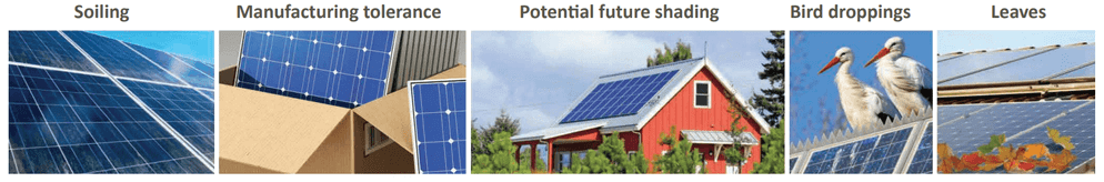 Inherent and environmental differences among modules result in power losses.