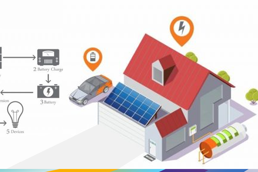 Why is it Important to Calculate Your Electrical Load?