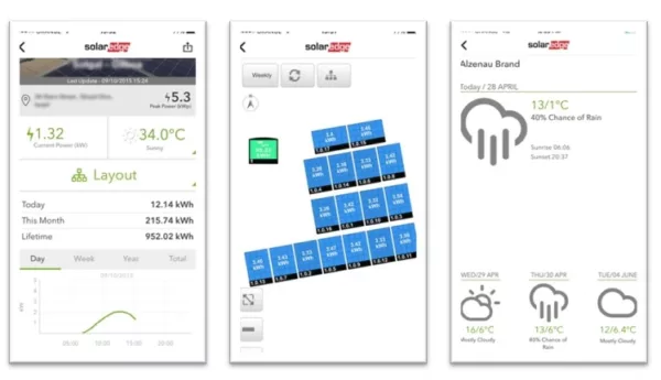 SolarEdge Monitoring App 