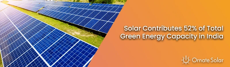Solar Contributes 52% of Total Green Energy Capacity in India