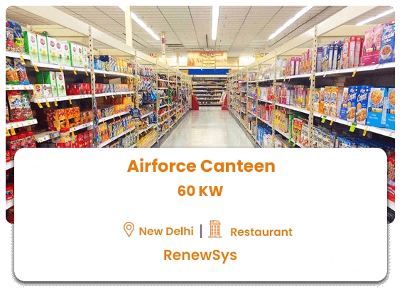 Airforce Canteen