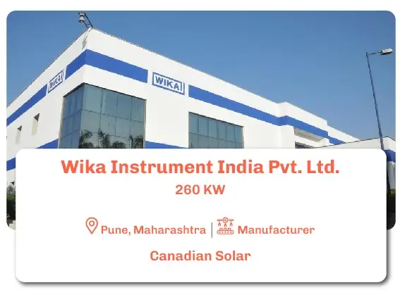 Wika Instrument India