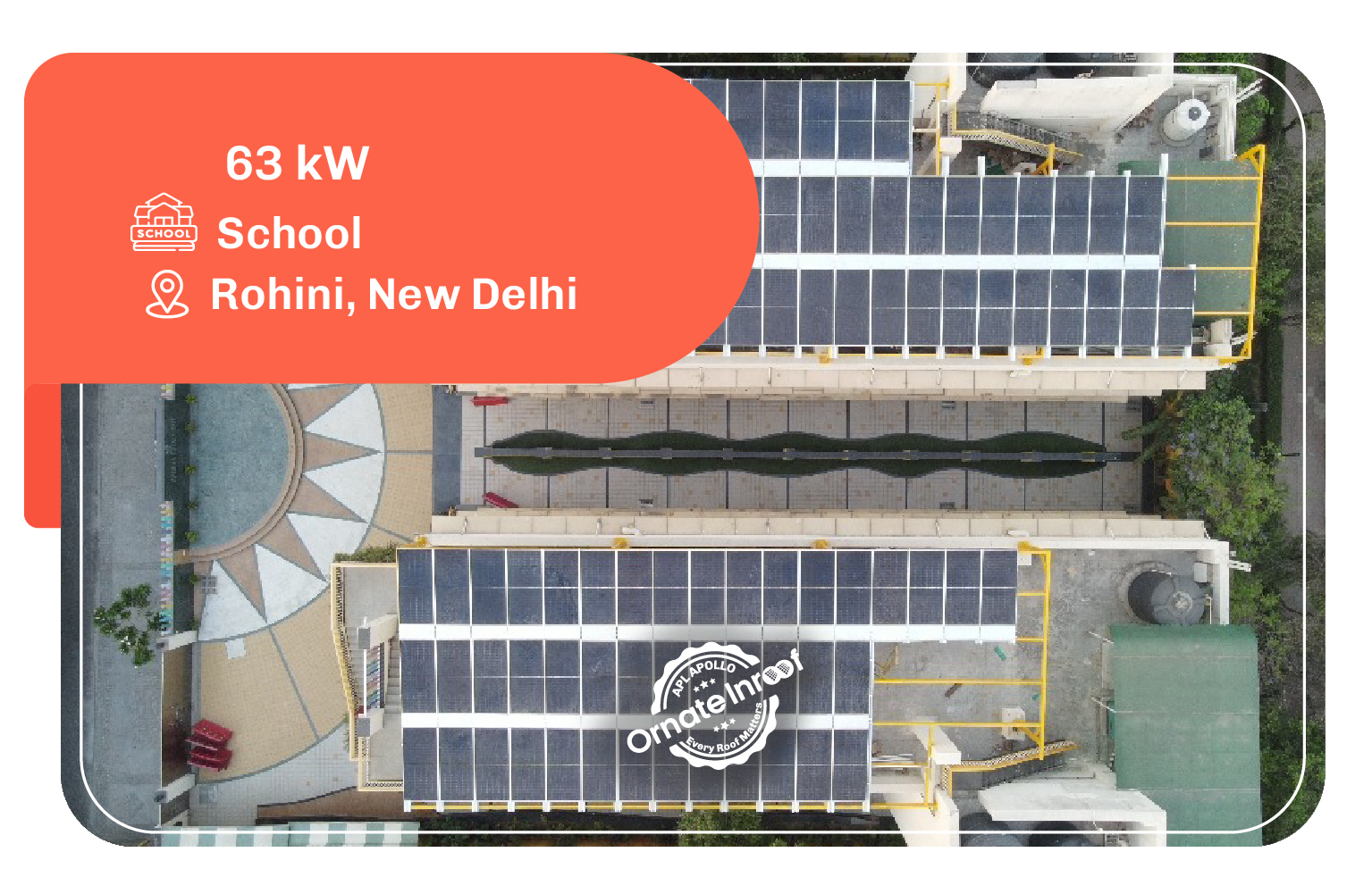 DPS Site Rohini