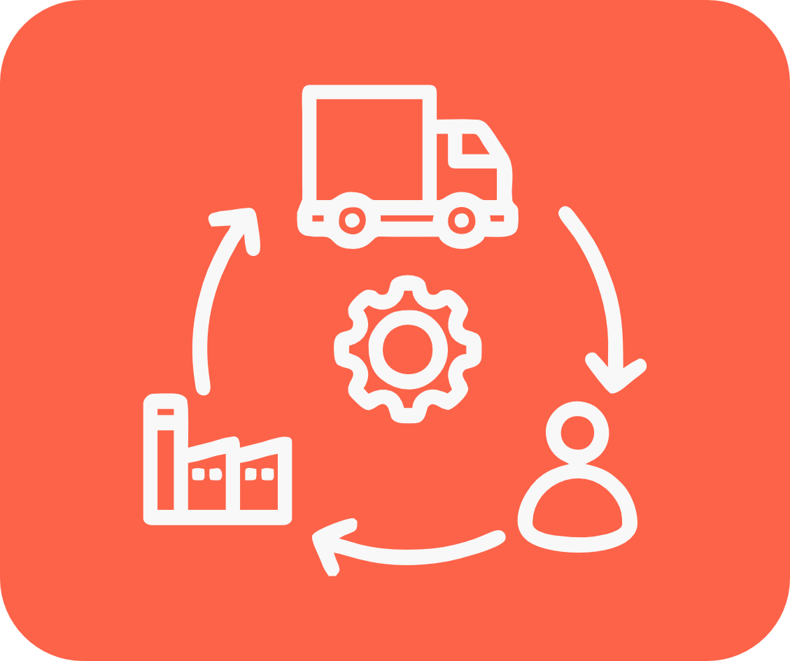 Complete Project Management