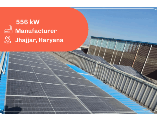 Radico Khaitan Limited